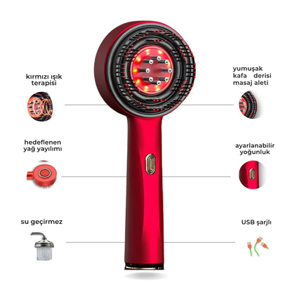 Alurix Pulse – LED Masaj Teknolojisi