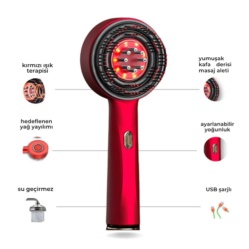 Alurix Pulse – LED Masaj Teknolojisi